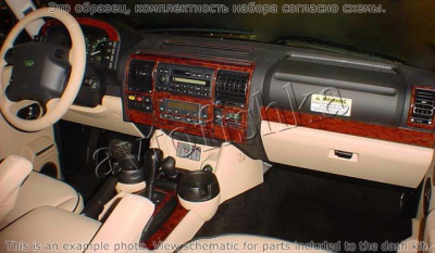 Декоративные накладки салона Land Rover Discovery 1999-2004 базовый набор, Соответствие OEM