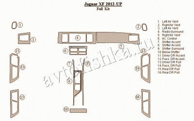 Декоративные накладки салона Jaguar XF 2012-н.в. полный набор.